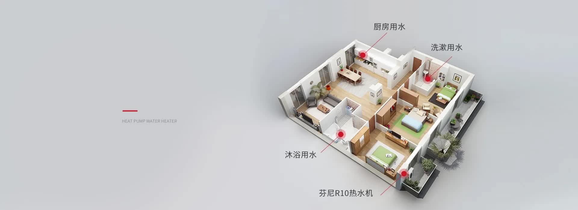  為什么空氣能熱泵采暖容易被用戶接受？這些優點太棒了！