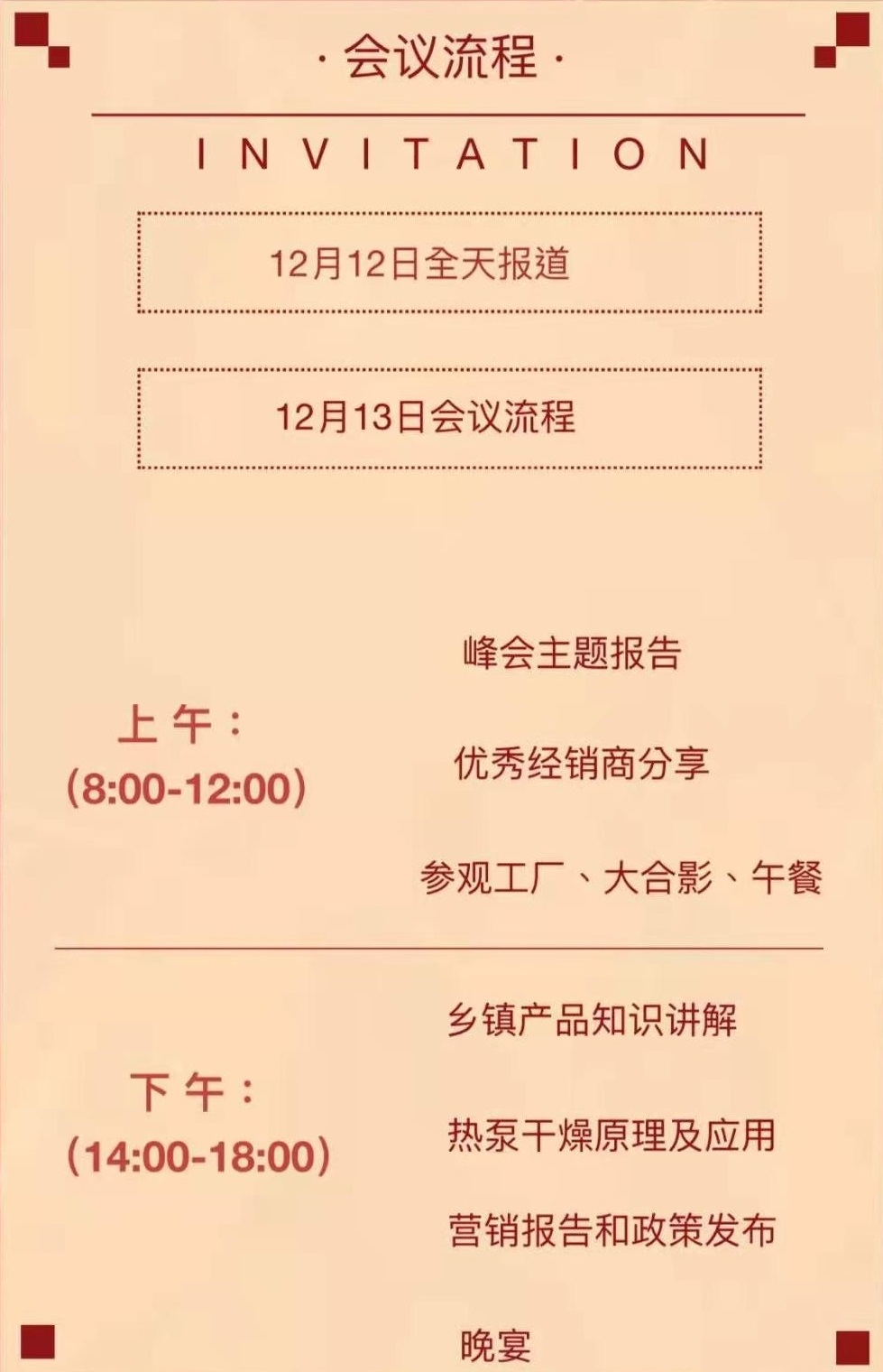 峰會會議流程