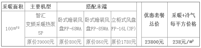 紐恩泰鄉鎮普及活動
