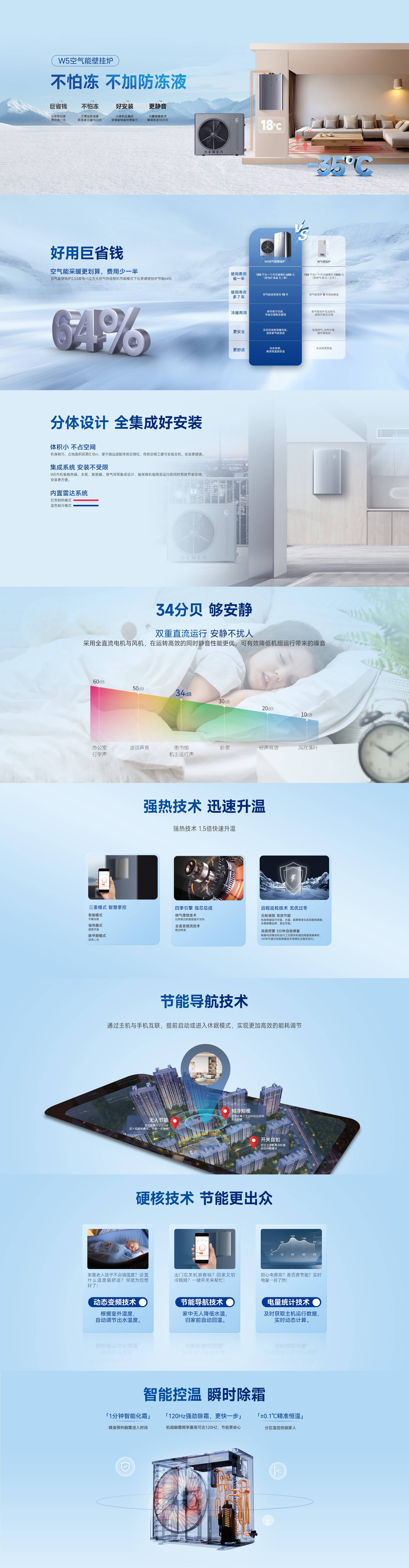 戶式冷暖