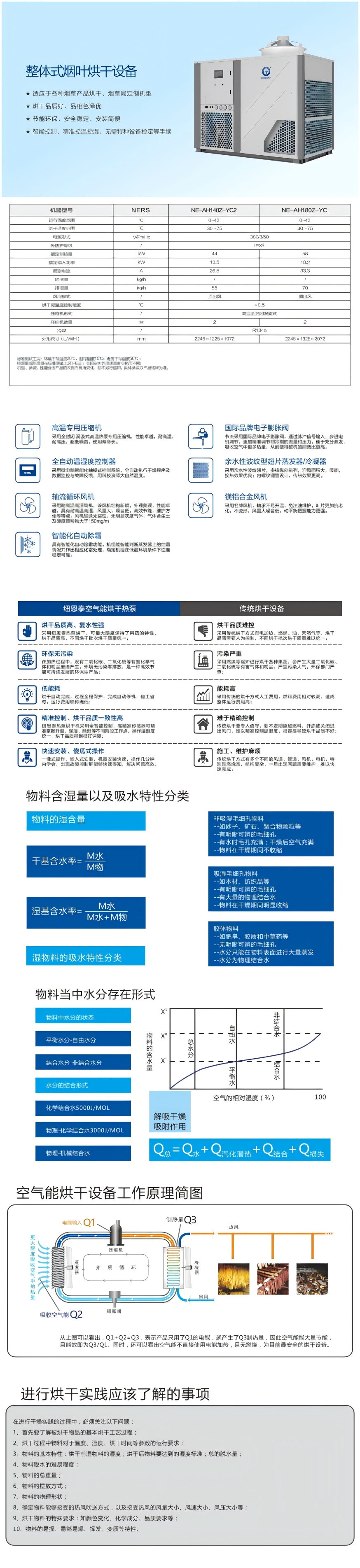 戶式冷暖