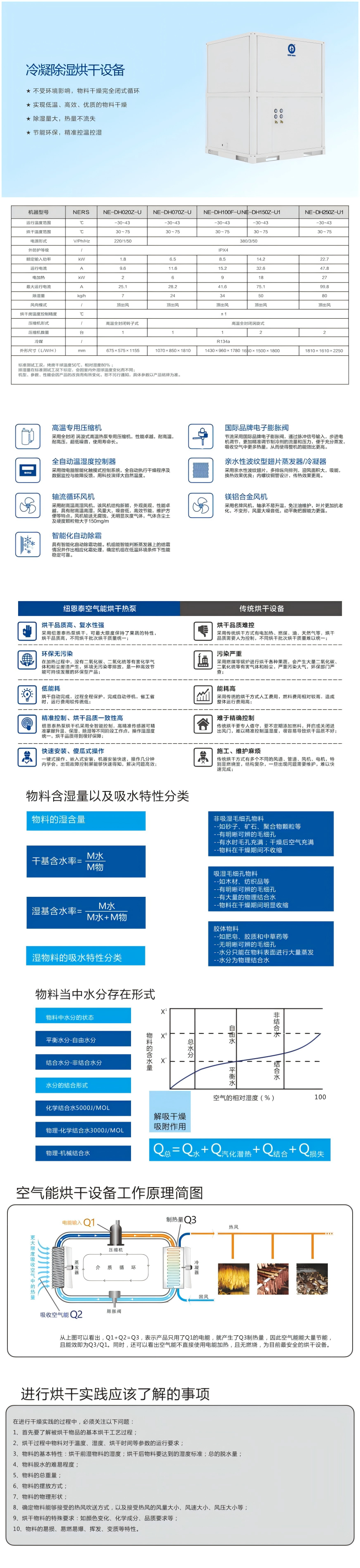 戶式冷暖