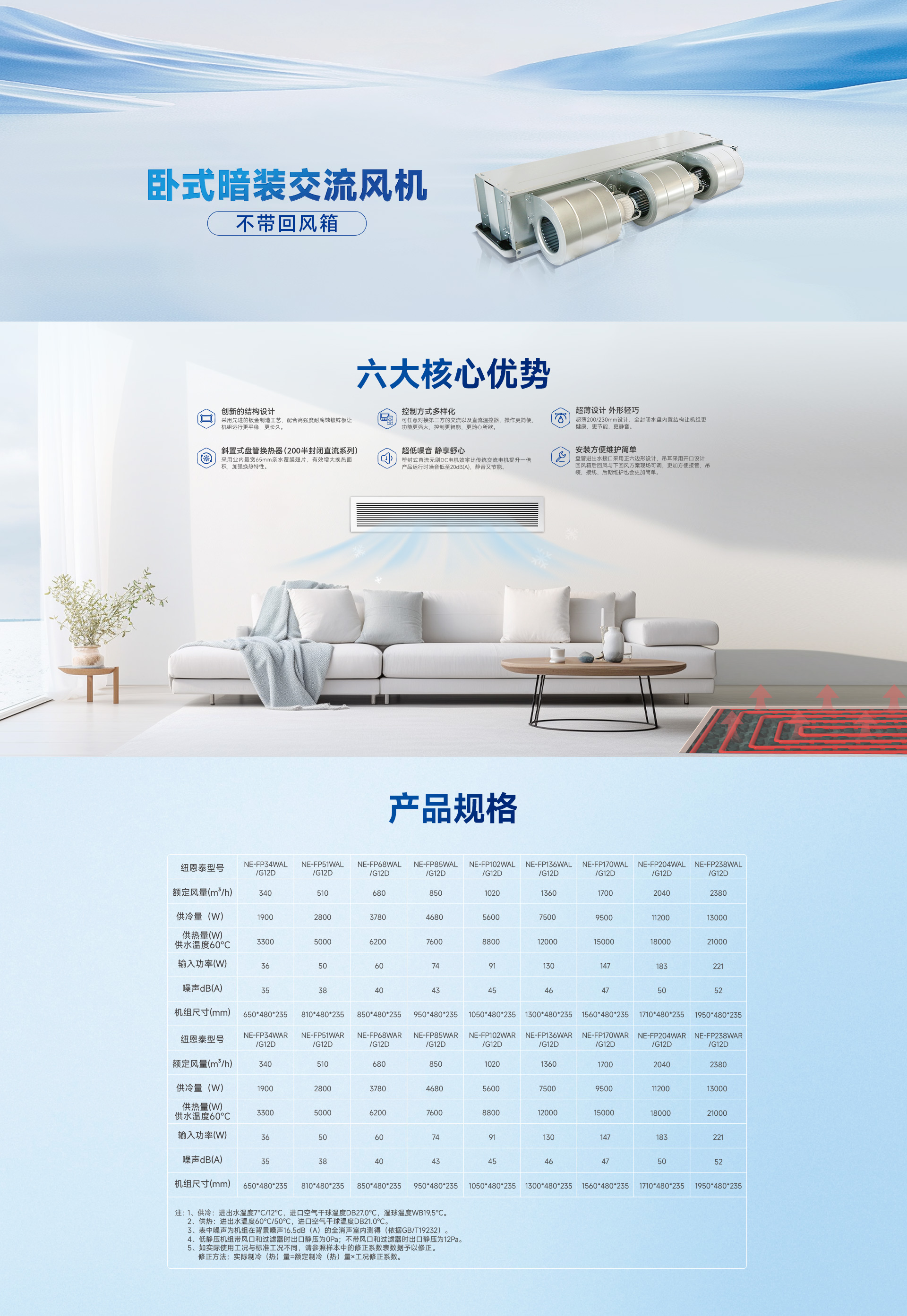 戶式冷暖