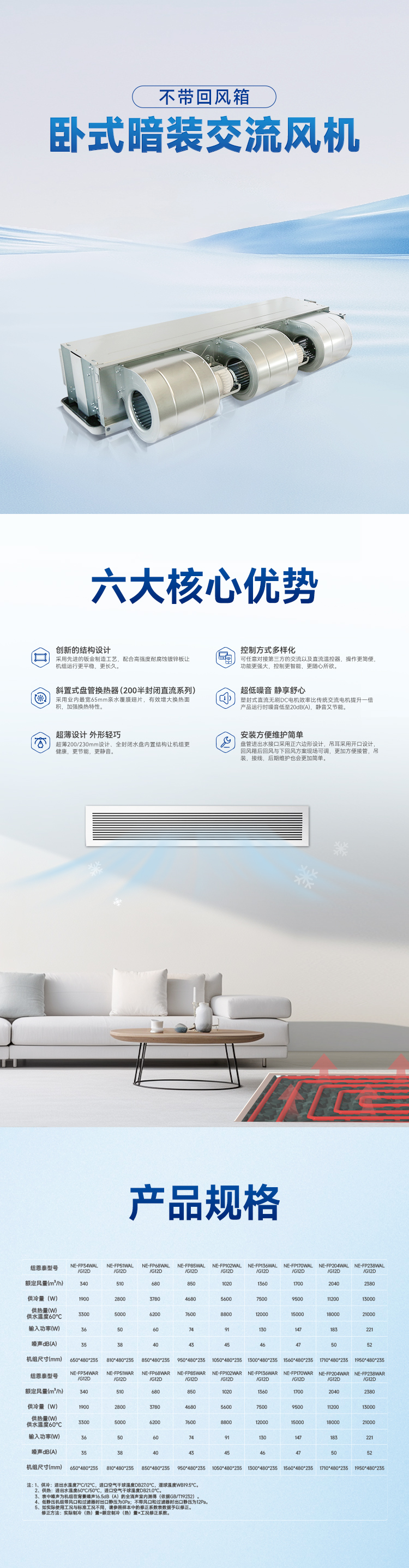 戶式冷暖