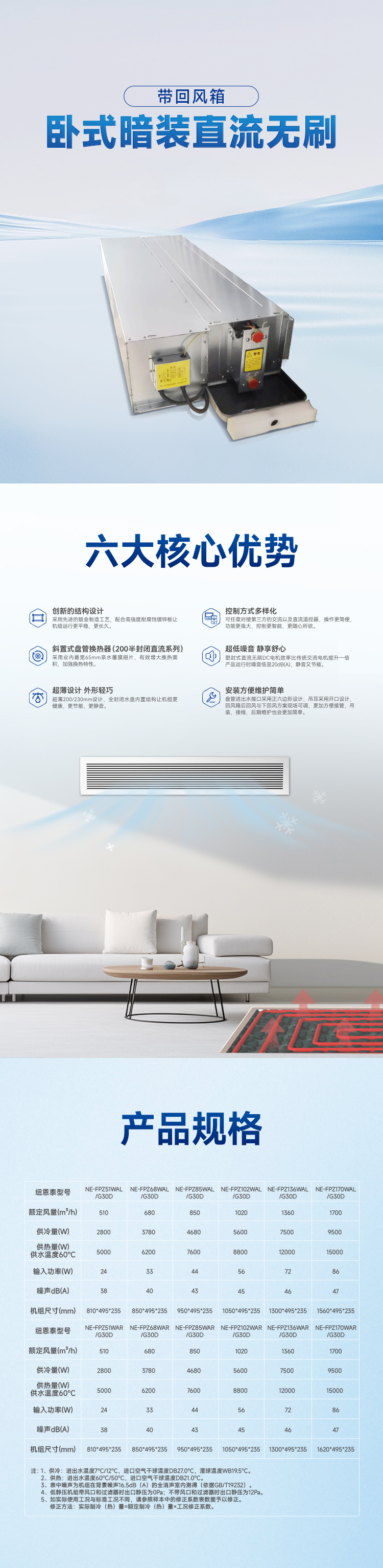 戶式冷暖