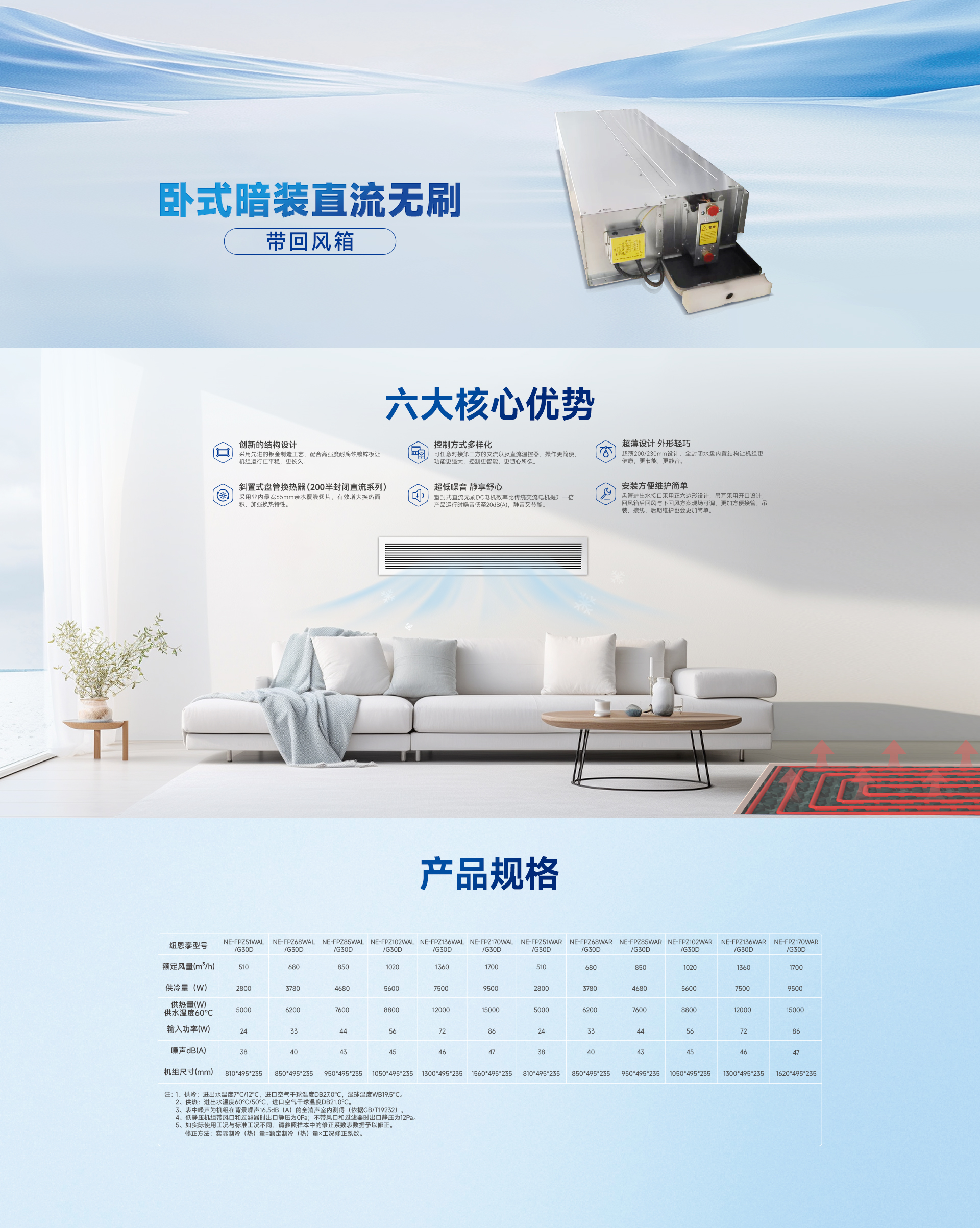 戶式冷暖