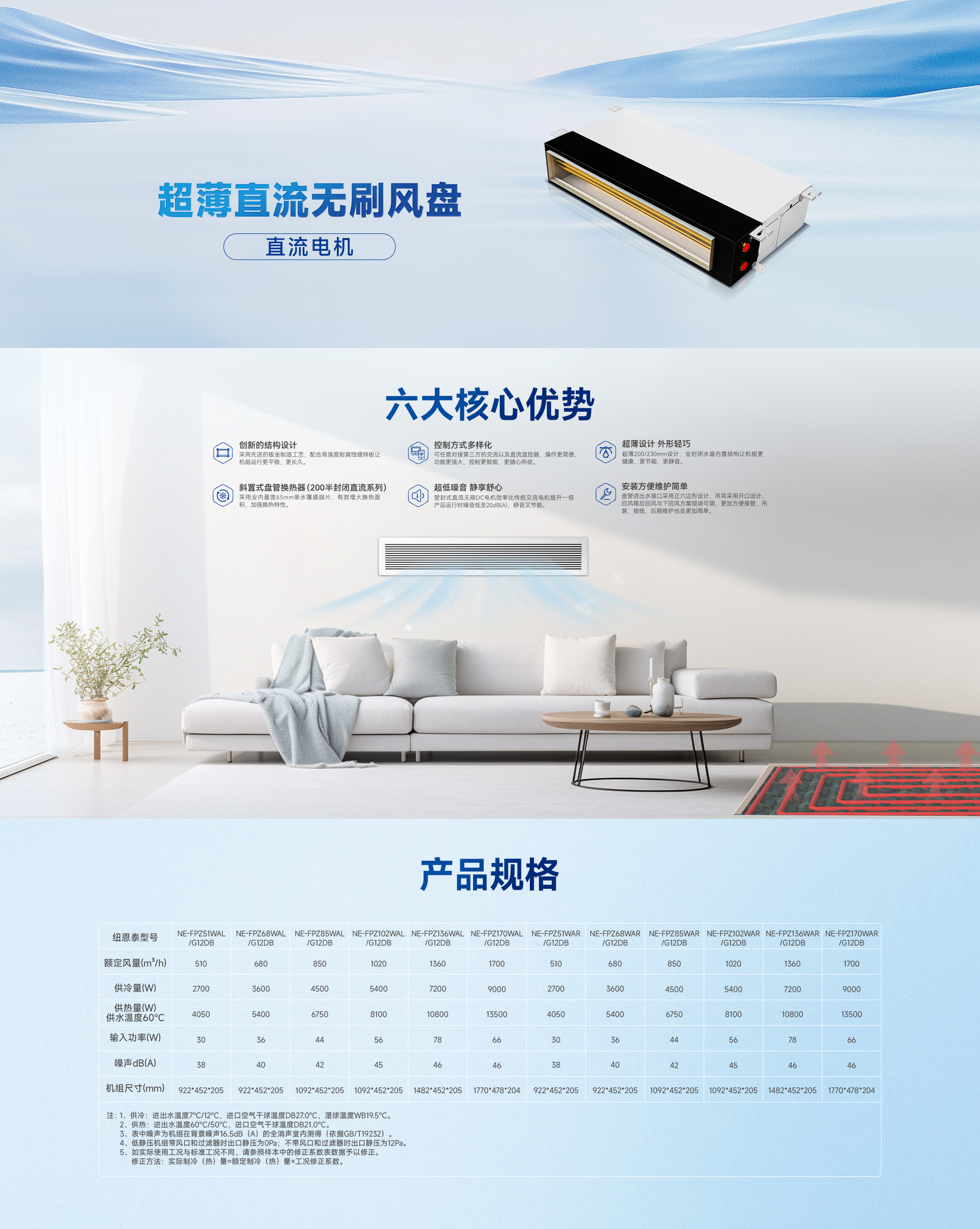 戶式冷暖
