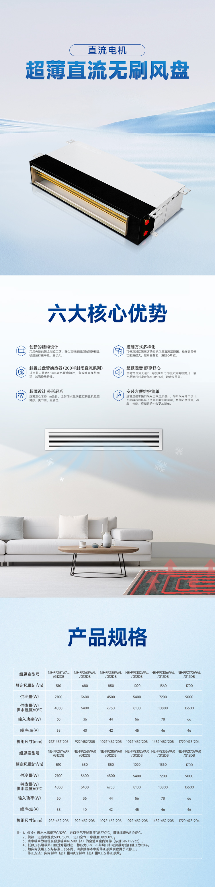 戶式冷暖